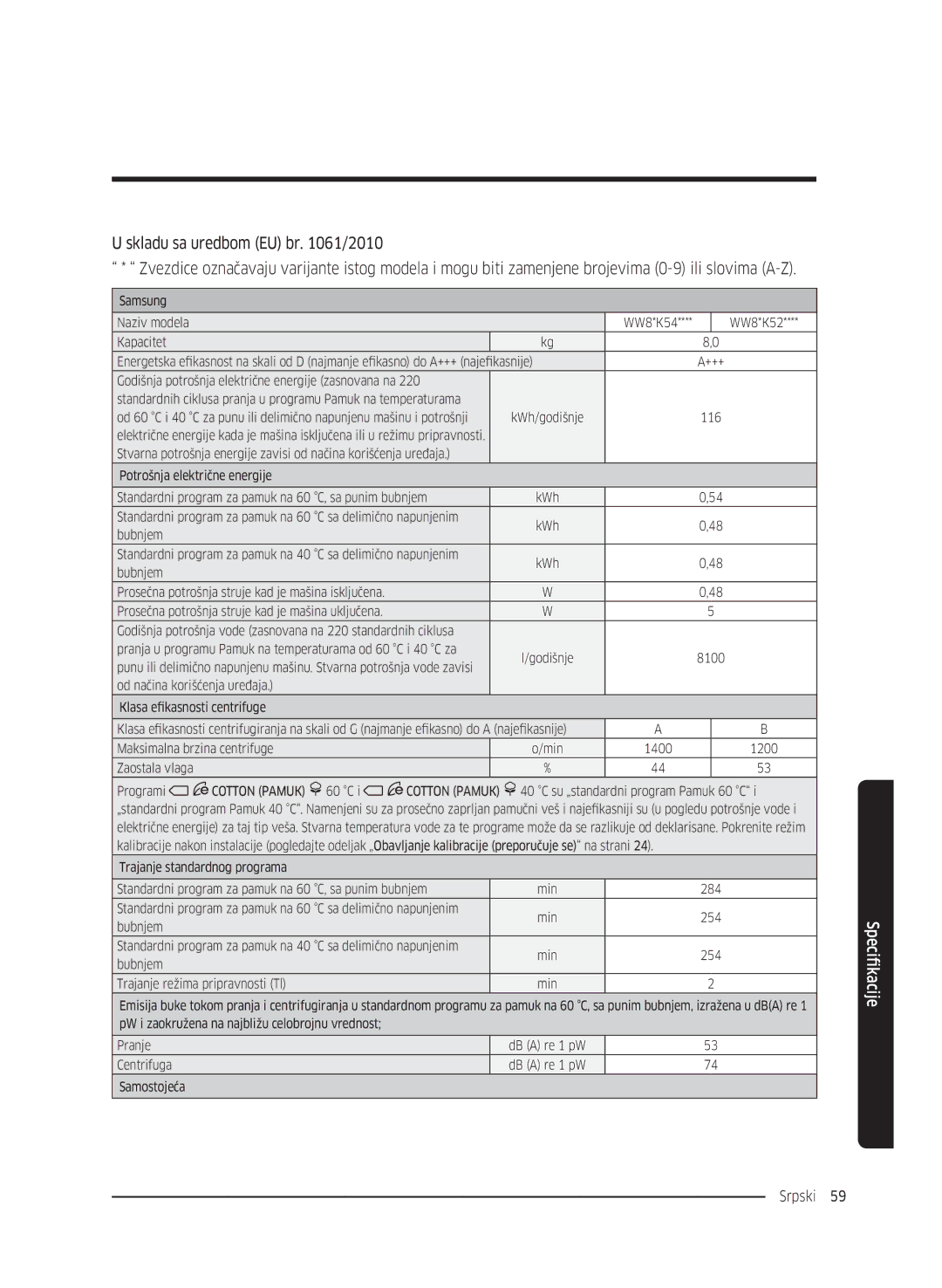 Samsung WW70K5210WW/LE, WW80K5410UW/EO, WW80K5410UW/LV, WW80K5210UW/LE, WW90K5410WW/LE, WW70K5410UW/LE manual Srpski 59  